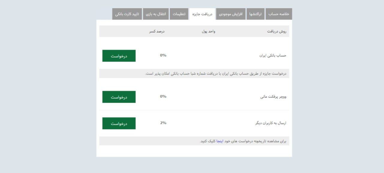 برداشت جوایز سایت بالاگل