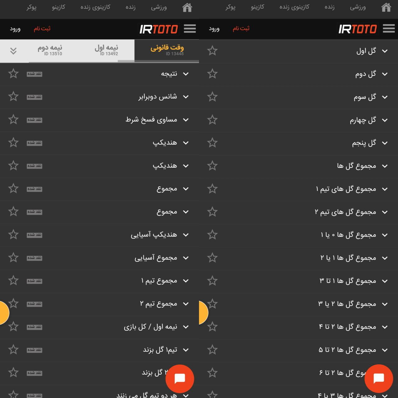 اپشن های شرط بندی ای ار توتو