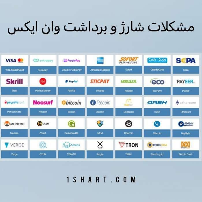 مشکل شارژ و برداشت وان ایکس بت 1xbet