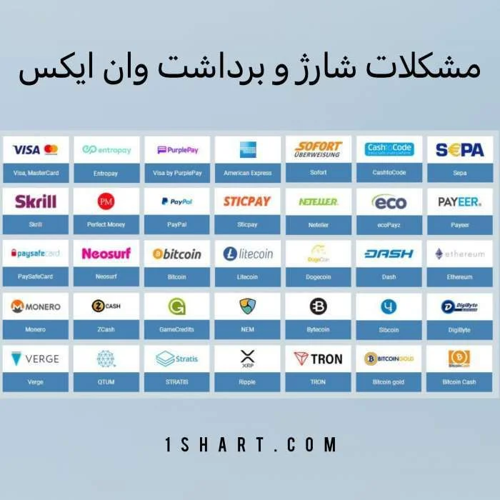 مشکل شارژ و برداشت وان ایکس بت 1xbet