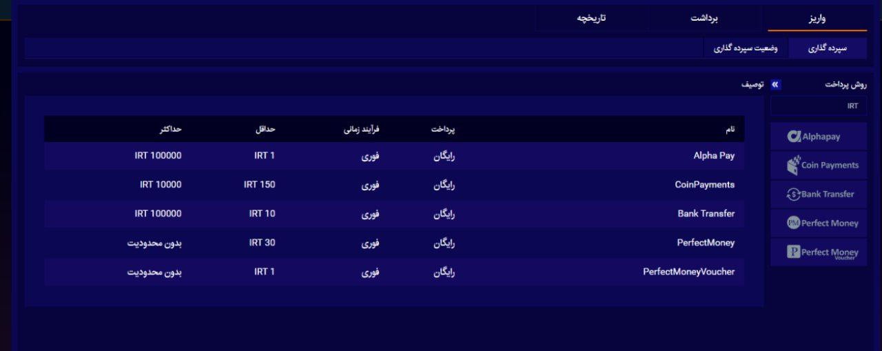 برداشت از سایت ملی ۹۰