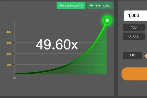 کلاهبرداری بازی انفجار