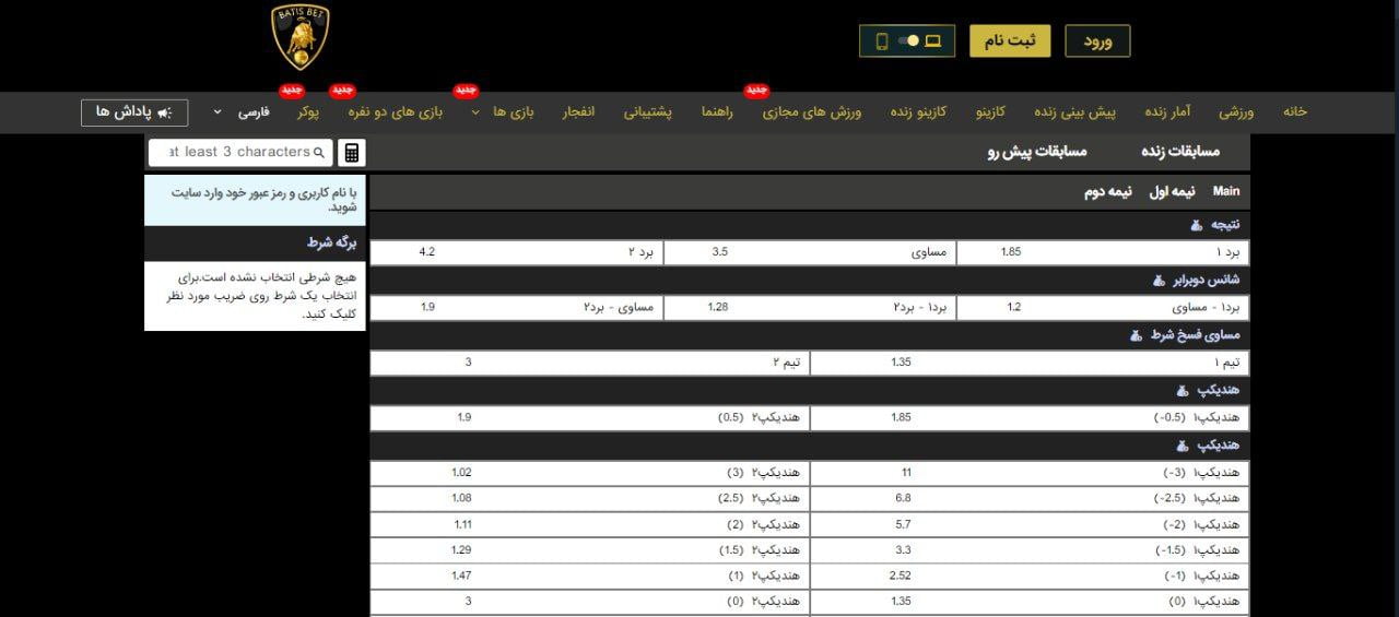 اپشن های شرط بندی در باتیس بت