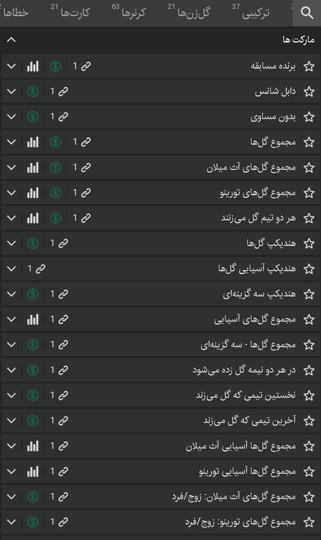 اپشنهای سایت سبزبت sabzbet