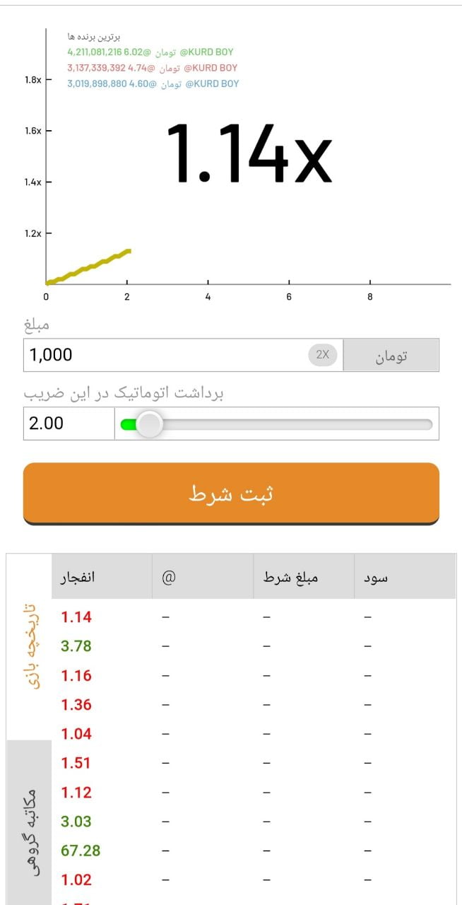 انفجار سایت تتل بت tatalbet