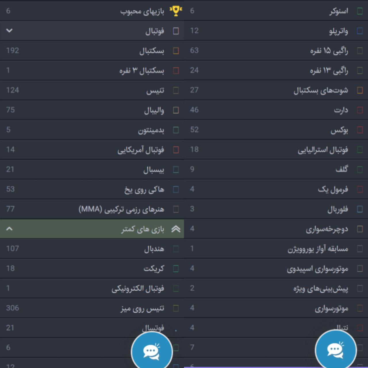 ورزش های سایت وینکوبت vincobet