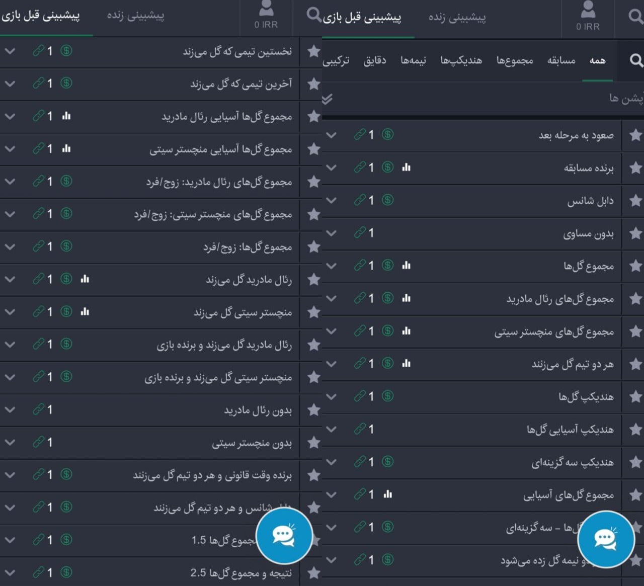 اپشن های سایت وینکو بت vinco bet