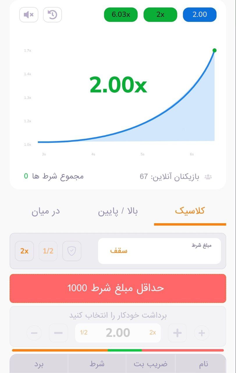 انفجار سایت وان فا بت