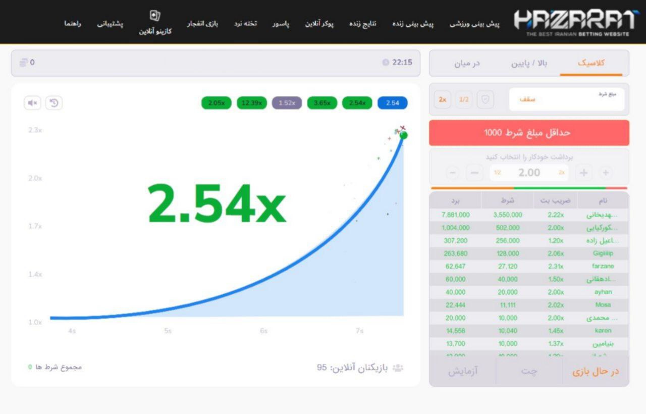 کراش رویال حضرات