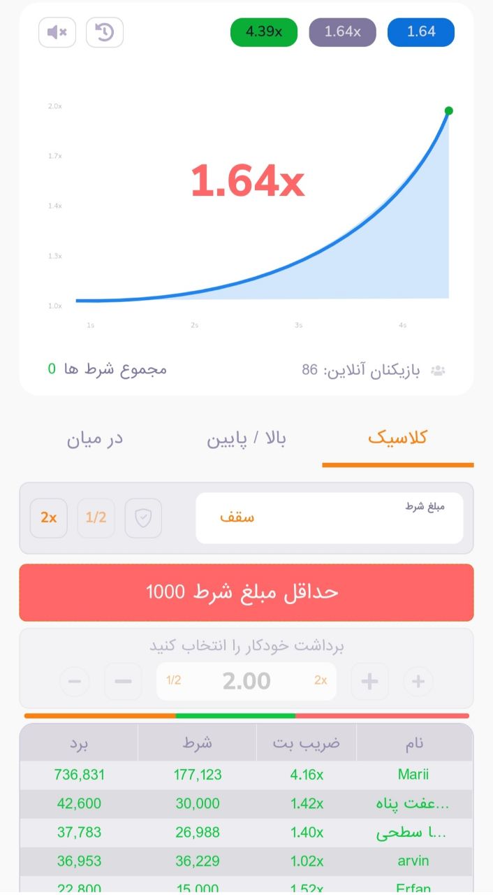 کلش رویال هات بت