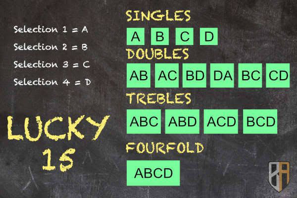 شرط بندی lucky چیست