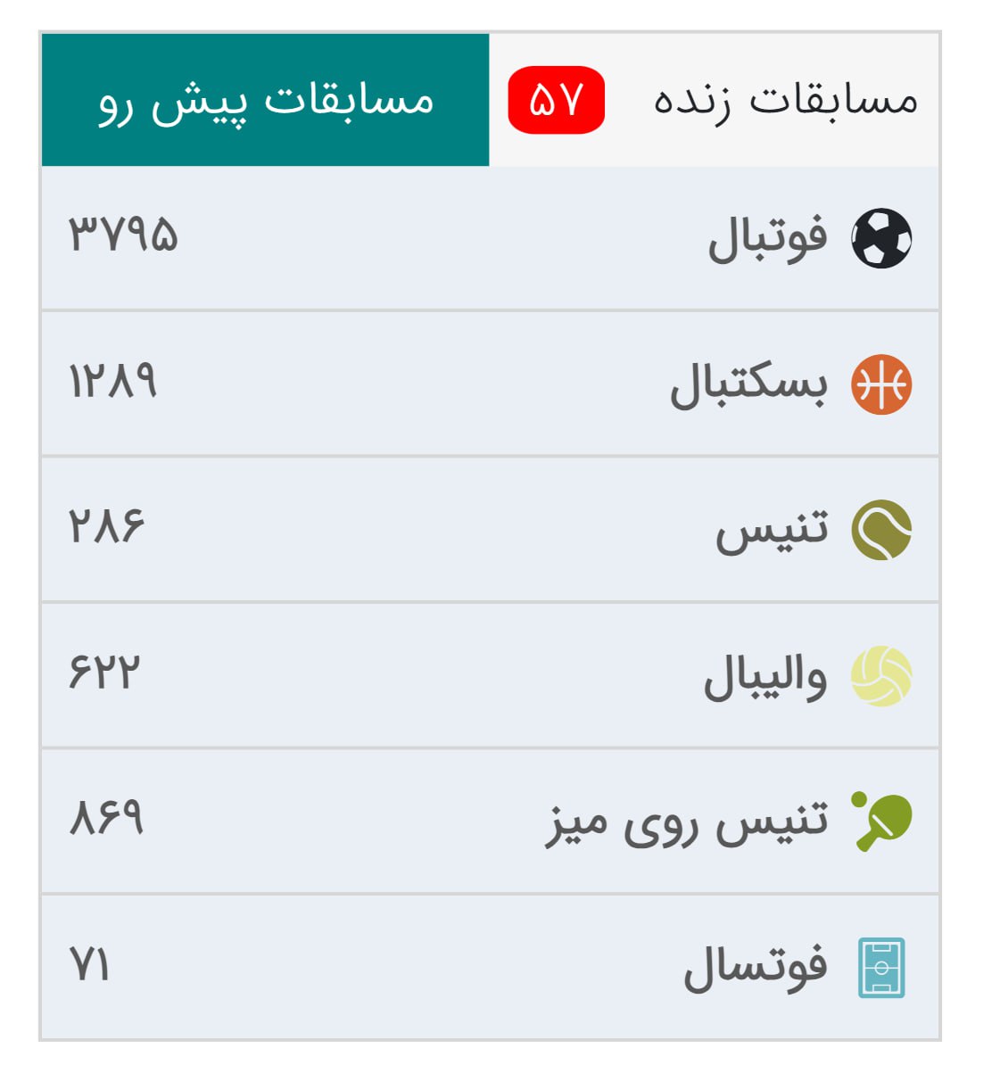 شرط ورزشی betwana