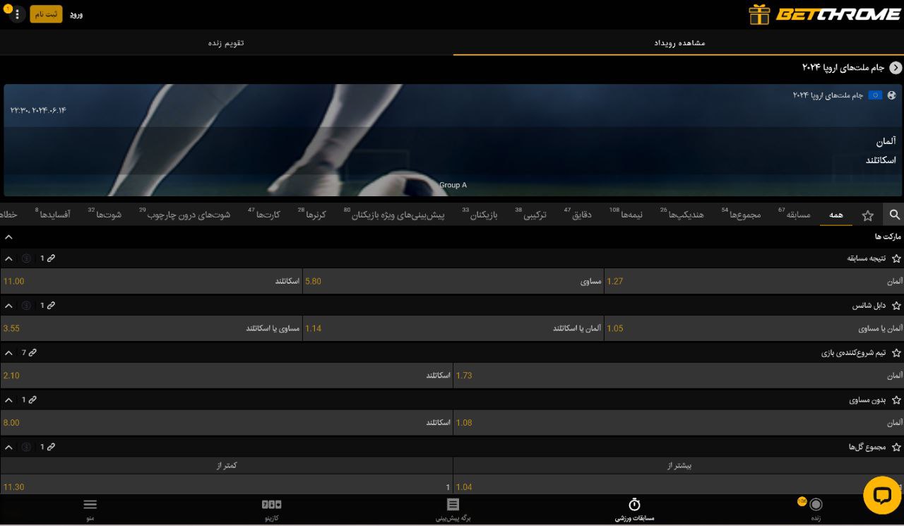 پیش بینی ورزشی betchrome